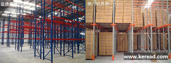 普通重型貨架和駛?cè)胧截浖? /><br />普通重型貨架和駛?cè)胧截浖?/p>
<p>2.<strong>駛?cè)胧街匦拓浖?/strong>。駛?cè)胧街匦拓浖苁且环N不以通道分割的、連續(xù)性的整棟式貨架，因?yàn)槿∠挥诟髋咆浖苤g的巷道，將貨架合并在一起，使同一層、同一列的貨物互相接著，空間利用率提高了很多，但叉車需要駛進(jìn)貨架內(nèi)部進(jìn)行存取貨，每排貨架不宜過多，且安全性不高。</p>
<p>3.<strong>后推式重型貨架</strong>。后推式重型貨架有兩種形式，一種是采用軌道和托盤小車相結(jié)合的原理，在前后梁間以多層臺(tái)車重疊相接，從外側(cè)將疊棧貨物置于臺(tái)車推入，后儲(chǔ)存的貨物會(huì)將原先貨品推往里面，貨物先進(jìn)后出；另一種是利用滾筒，通過叉車將貨物從低的一端推向高的一端，貨物同樣是先進(jìn)后出。</p>
<p style=