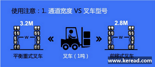 可調(diào)式托盤(pán)貨架和叉車(chē)使用時(shí)應(yīng)注意的那些事項(xiàng)